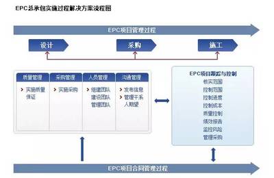 搞安防工程，這些專業(yè)知識(shí)你必須知道！